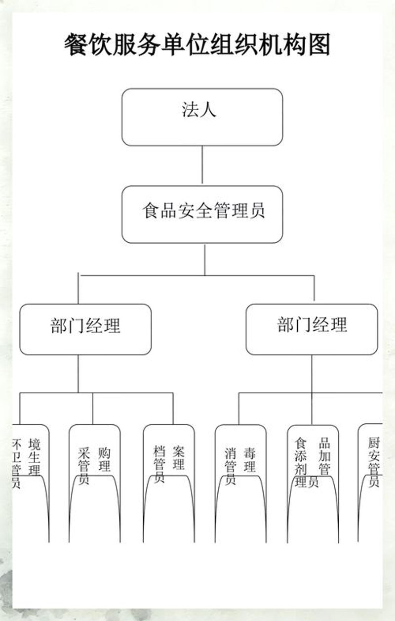 洞悉未来：把握企业战略规划的关键路径